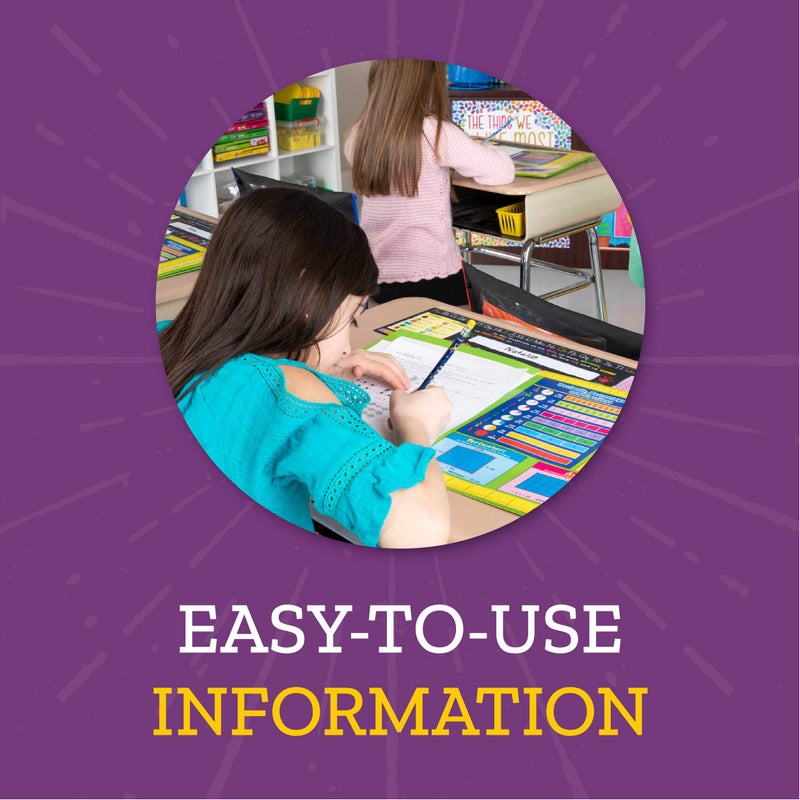 Really Good Stuff Intermediate Math Resource 4-Pocket Folders - Set of 12 - Image 3